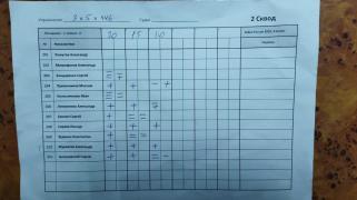3х5х446, 2 сквод
