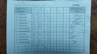 Успеть за 15 сек, 4 сквод