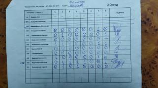 ЧистоGUN 2, 2 сквод