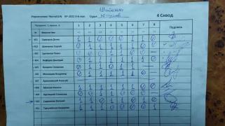 ЧистоGUN 2, 4 сквод