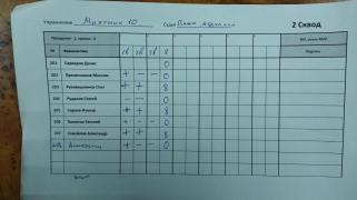 Маятник 10, 2 сквод