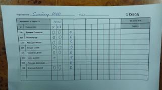 Снайпер 1000, 1 сквод