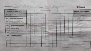 Гонг Zero, 3 сквод