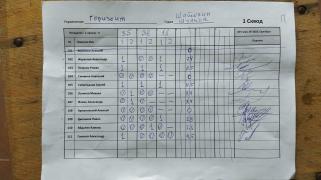 Горизонт, 1сквод