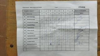 Чистогун, 2сквод