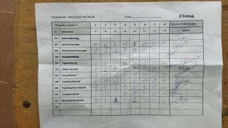 Чистогун, 2сквод