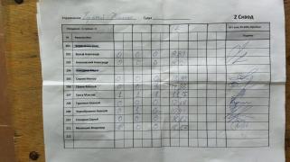 Даллас, 2сквод