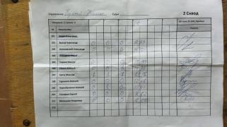 Даллас, 2сквод