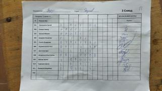 Парус, 3сквод