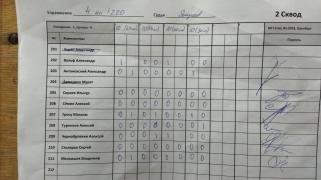 4ч1220, 2сквод