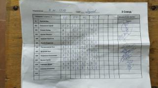 4х1220, 3сквод