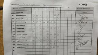 Гряда, 4сквод