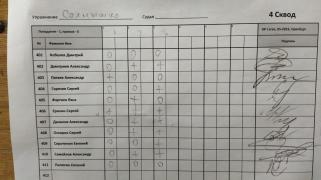 Солнышко, 4сквод