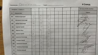 Солнышко, 4сквод