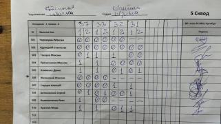 Собачка, 5сквод