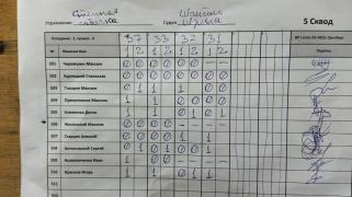 Собачка, 5сквод