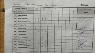 Две бабки, 2сквод