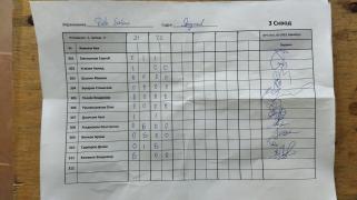 Две бабки, 3сквод