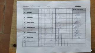 Даллас, 3сквод