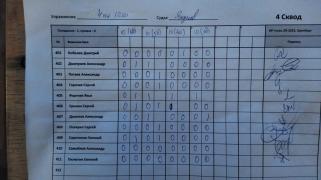 4х1220, 4сквод