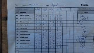 4х1220, 4сквод