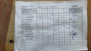 Парус, 4сквод