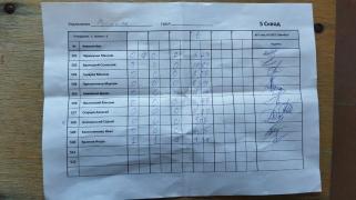 Даллас, 5сквод