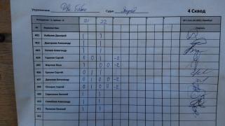 Две бабки, 4сквод