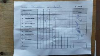 Две бабки, 5сквод