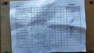 По убыванию, 5сквод