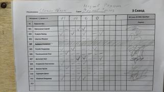 Сошки, 3