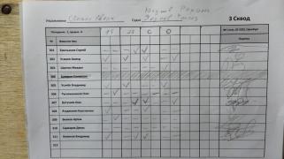 Сошки, 3