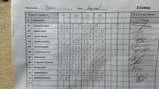 Сурки, 3