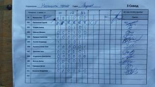 Настольный, 3