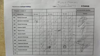 Выборг, 4