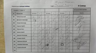 Выборг, 4