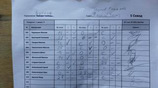 Выборг, 5