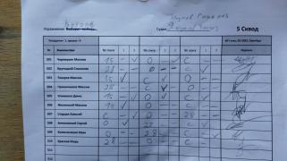 Выборг, 5
