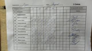 Сурки, 1