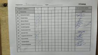 Балкон, 3