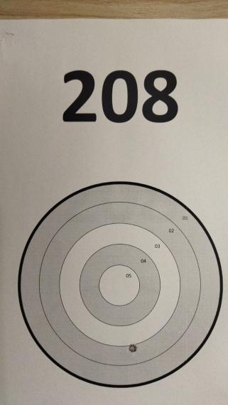 208