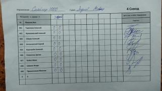 Снайпер 1000 4 сквод.jpeg