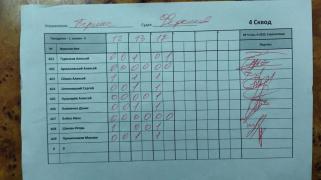 Перенос 12 13 17 4 сквод