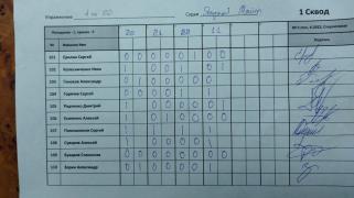 4 по 20 1 сквод