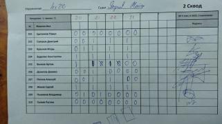 4 по 20 2 сквод