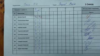 Crazy 02 1 сквод
