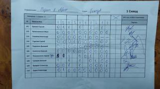 Перенос в овраге 1 сквод