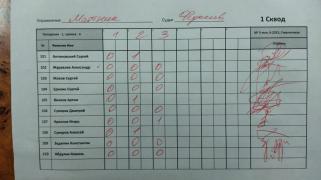 Маятник 10 1 сквод
