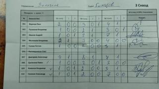 Заказное 3 сквод