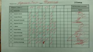 Перенос 4 по 20 2 сквод